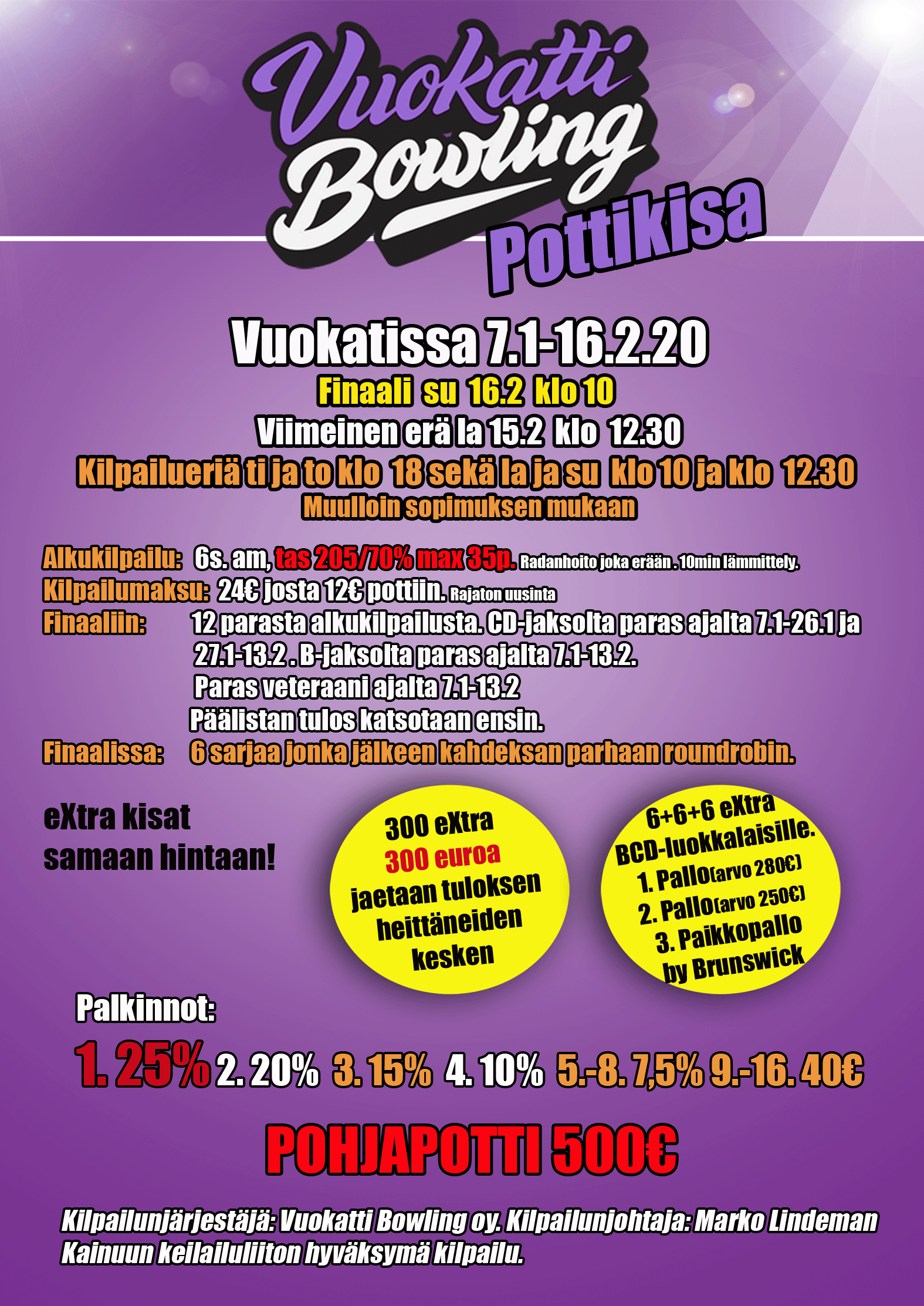 potti20